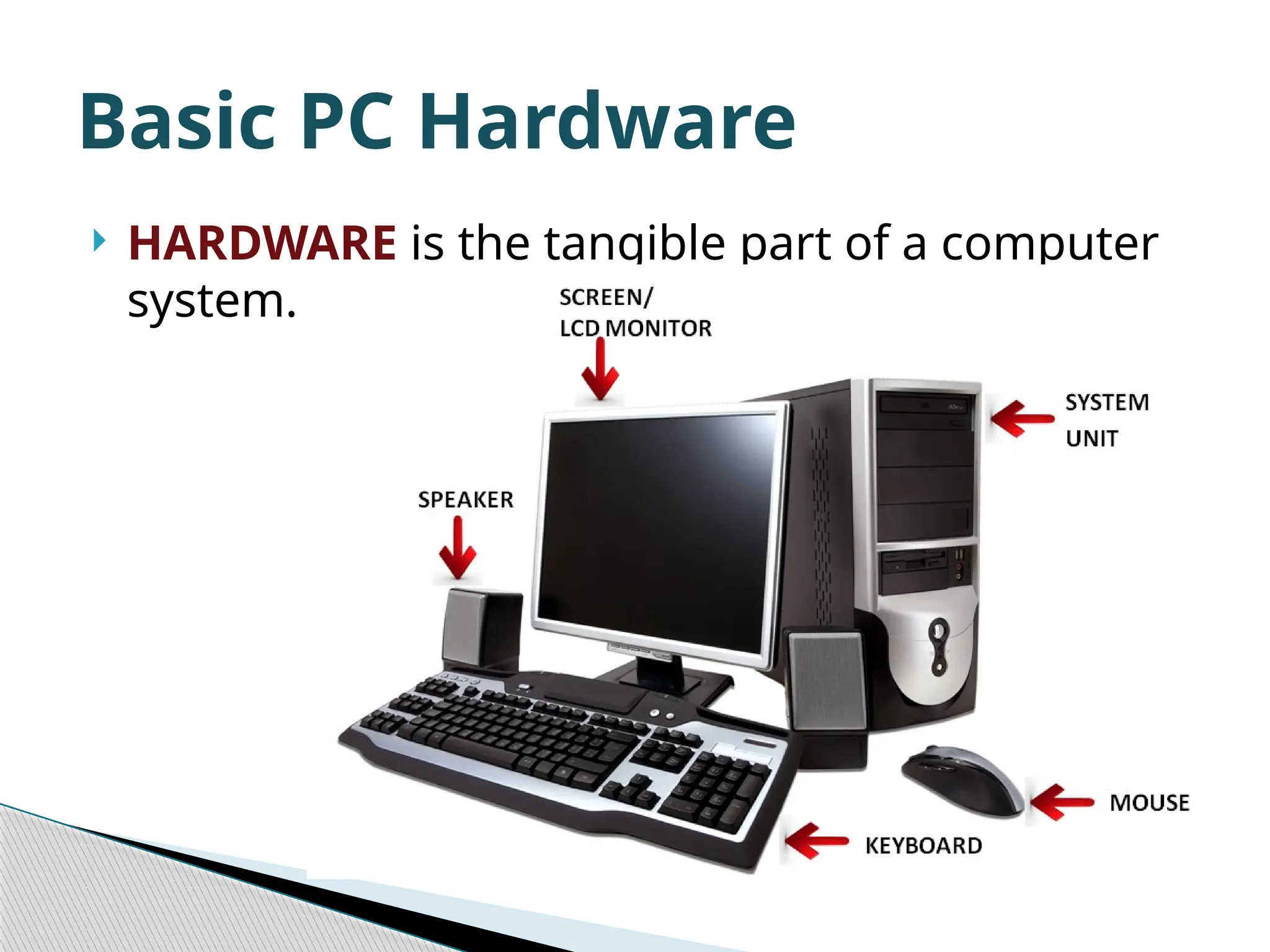  HARDWARE is the tangible part of a computer system. Basic PC Hardware 