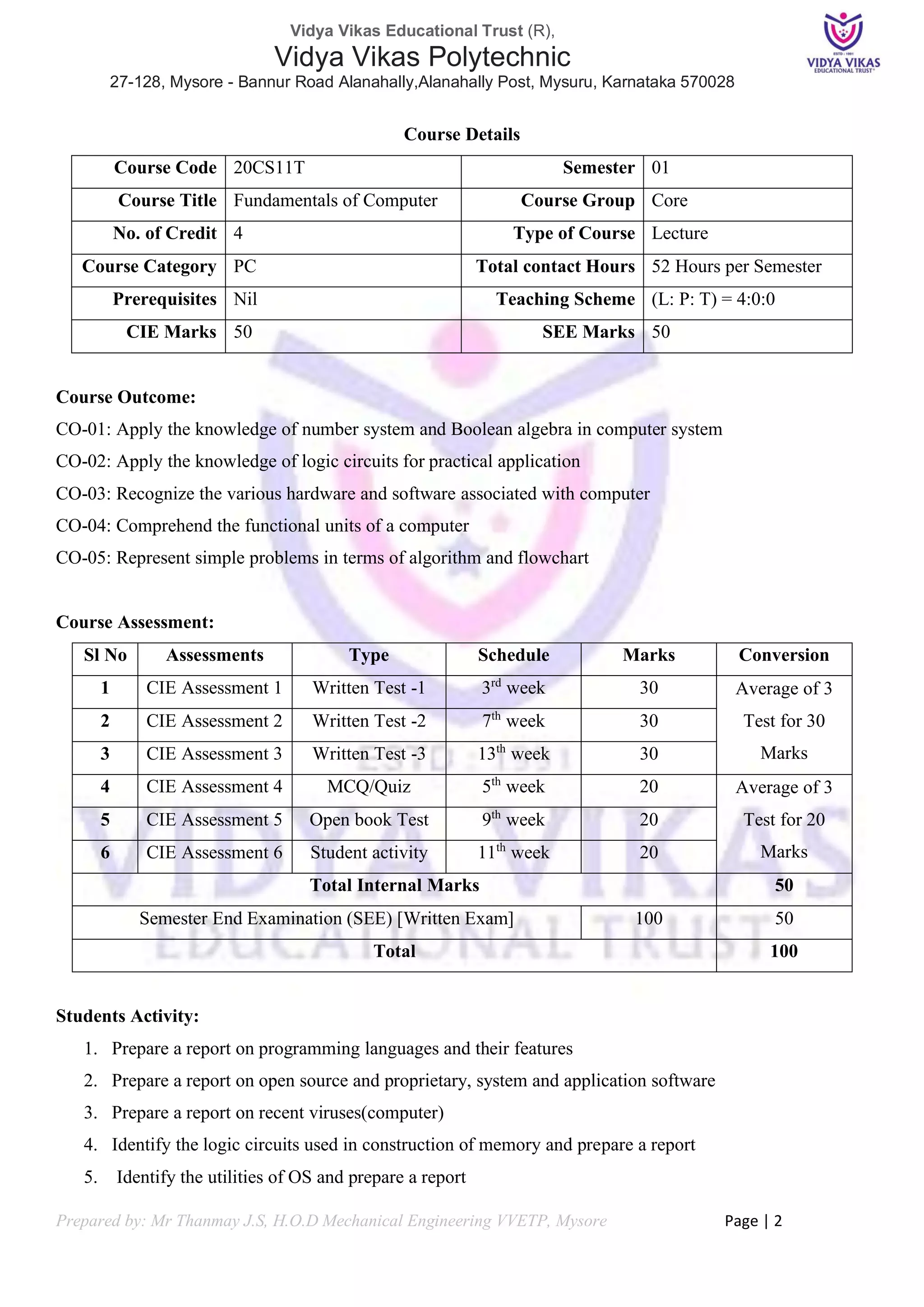 Fundamentals of Computer 20CS11T.pdf