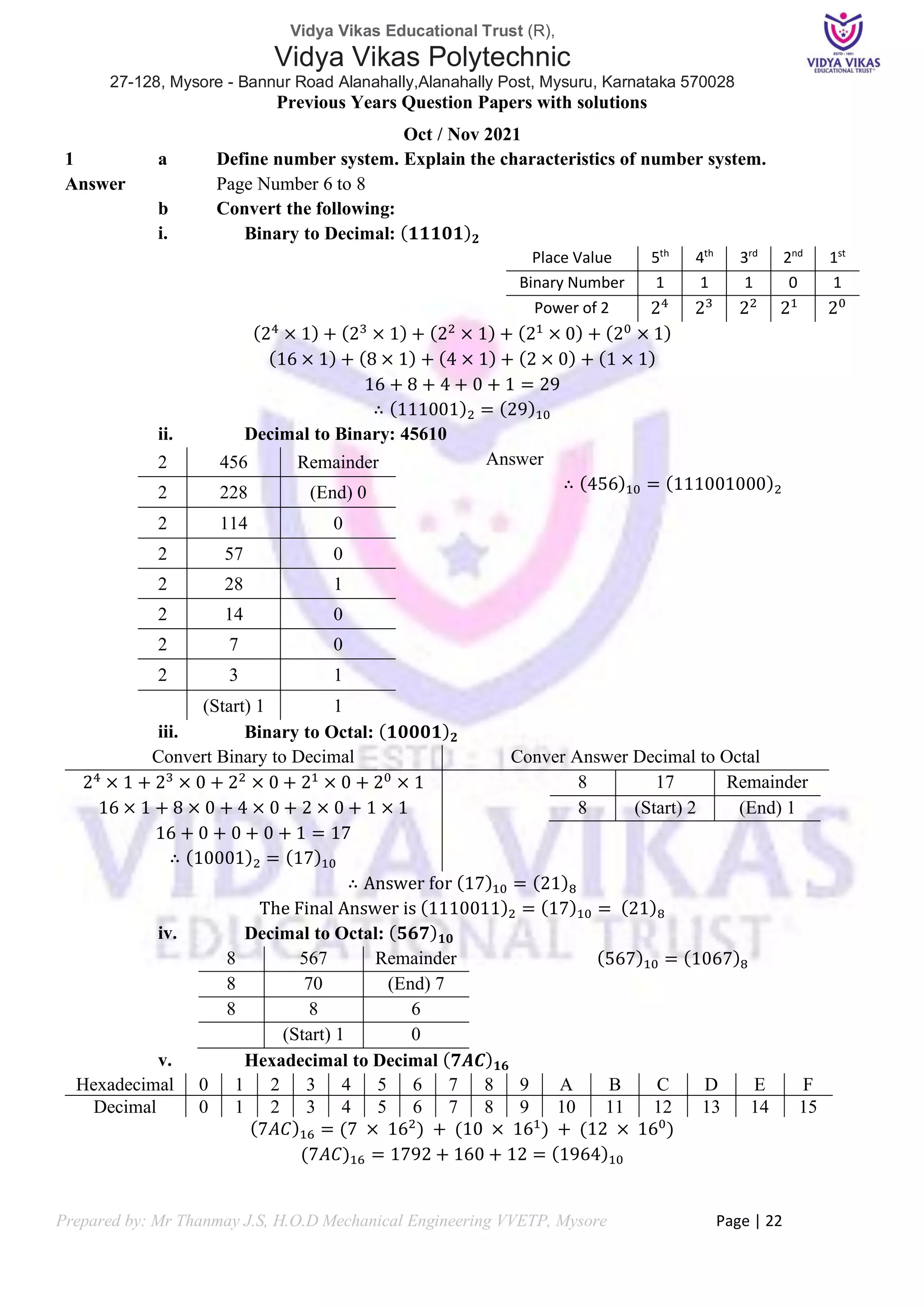 Fundamentals of Computer 20CS11T.pdf