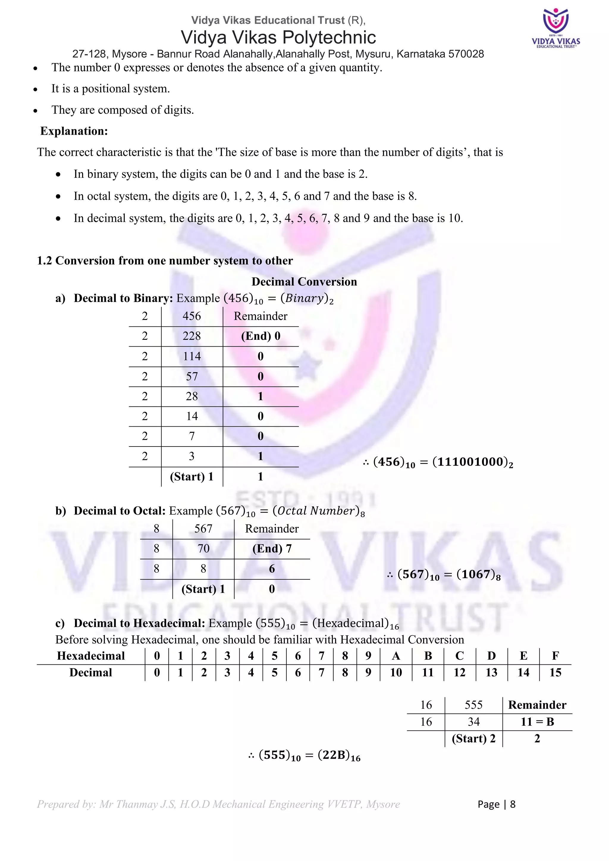 Fundamentals of Computer 20CS11T.pdf