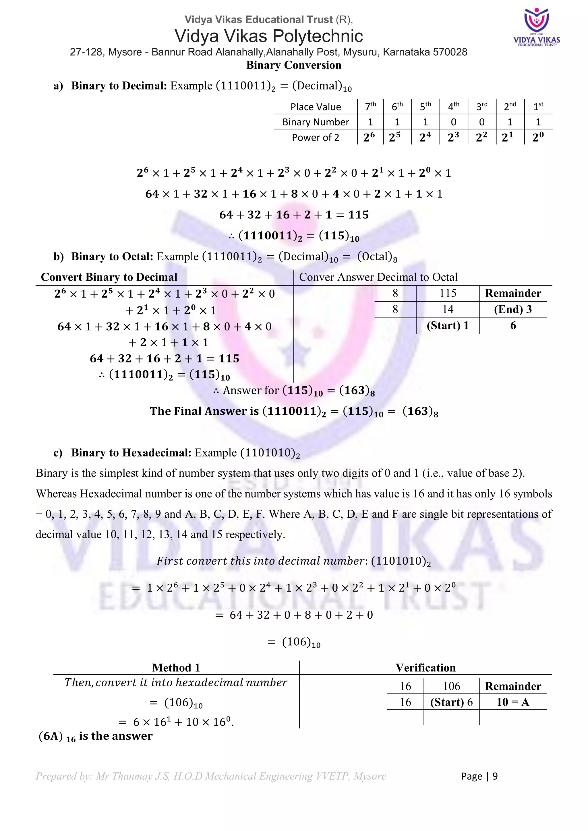 Fundamentals of Computer 20CS11T.pdf