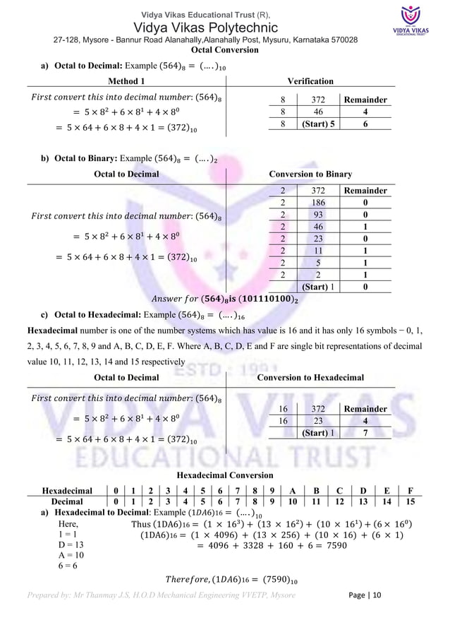 Fundamentals of Computer 20CS11T.pdf | Computing | Technology & Computing