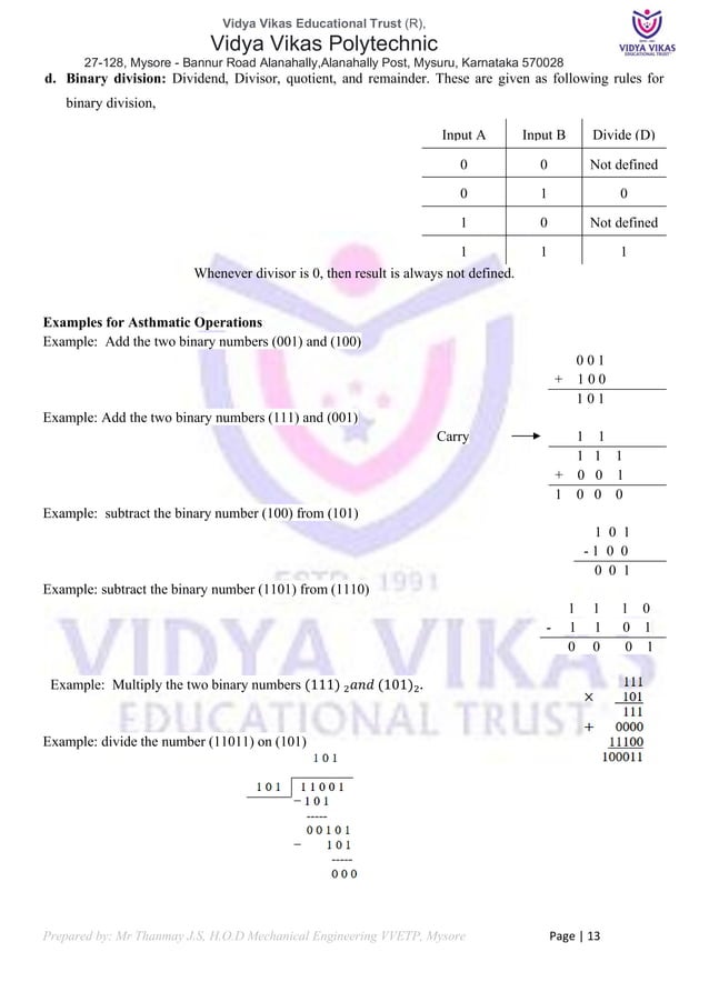 Fundamentals of Computer 20CS11T.pdf | Computing | Technology & Computing