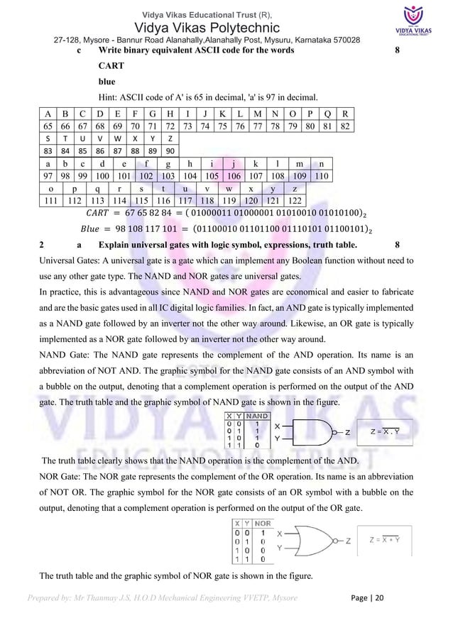 Fundamentals of Computer 20CS11T.pdf | Computing | Technology & Computing