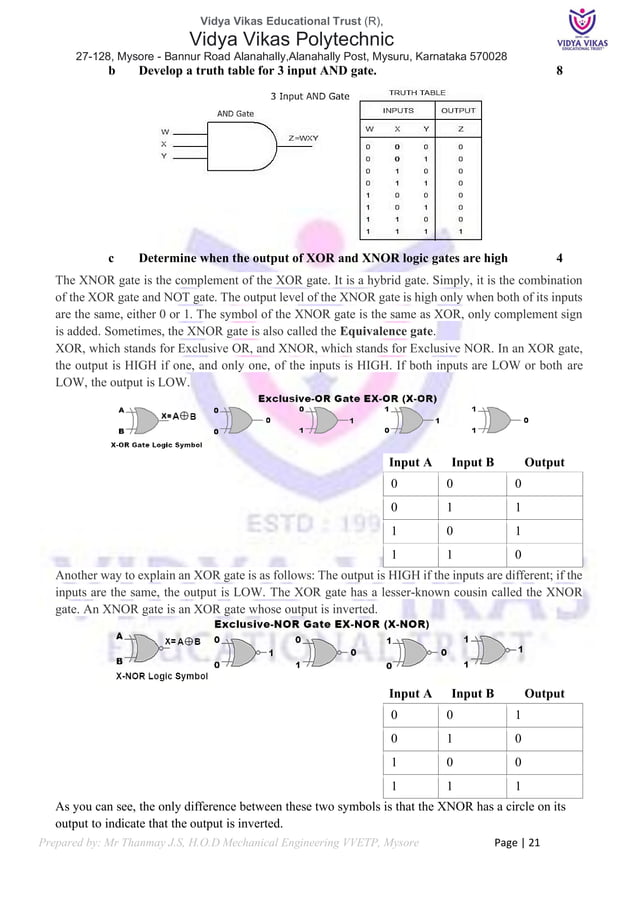 Fundamentals of Computer 20CS11T.pdf | Computing | Technology & Computing
