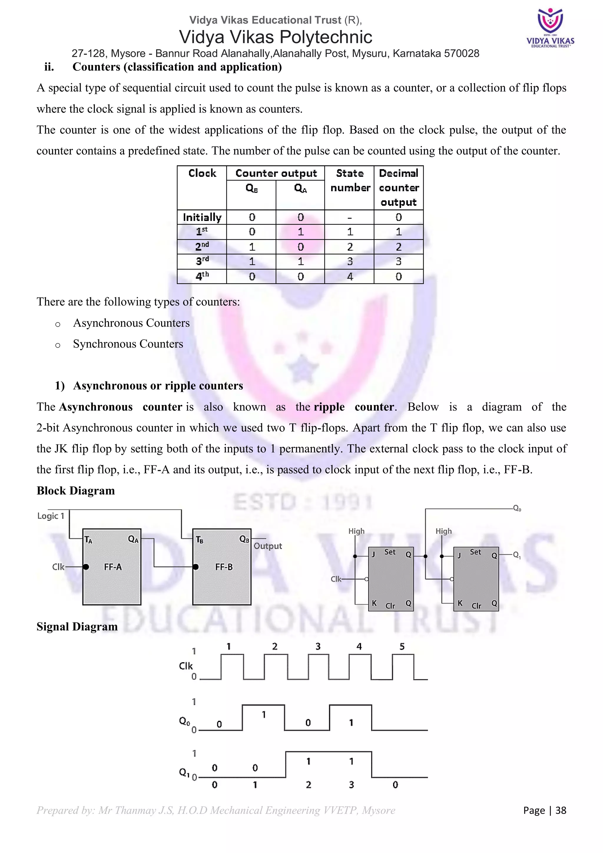 Fundamentals of Computer 20CS11T Chapter 2.pdf
