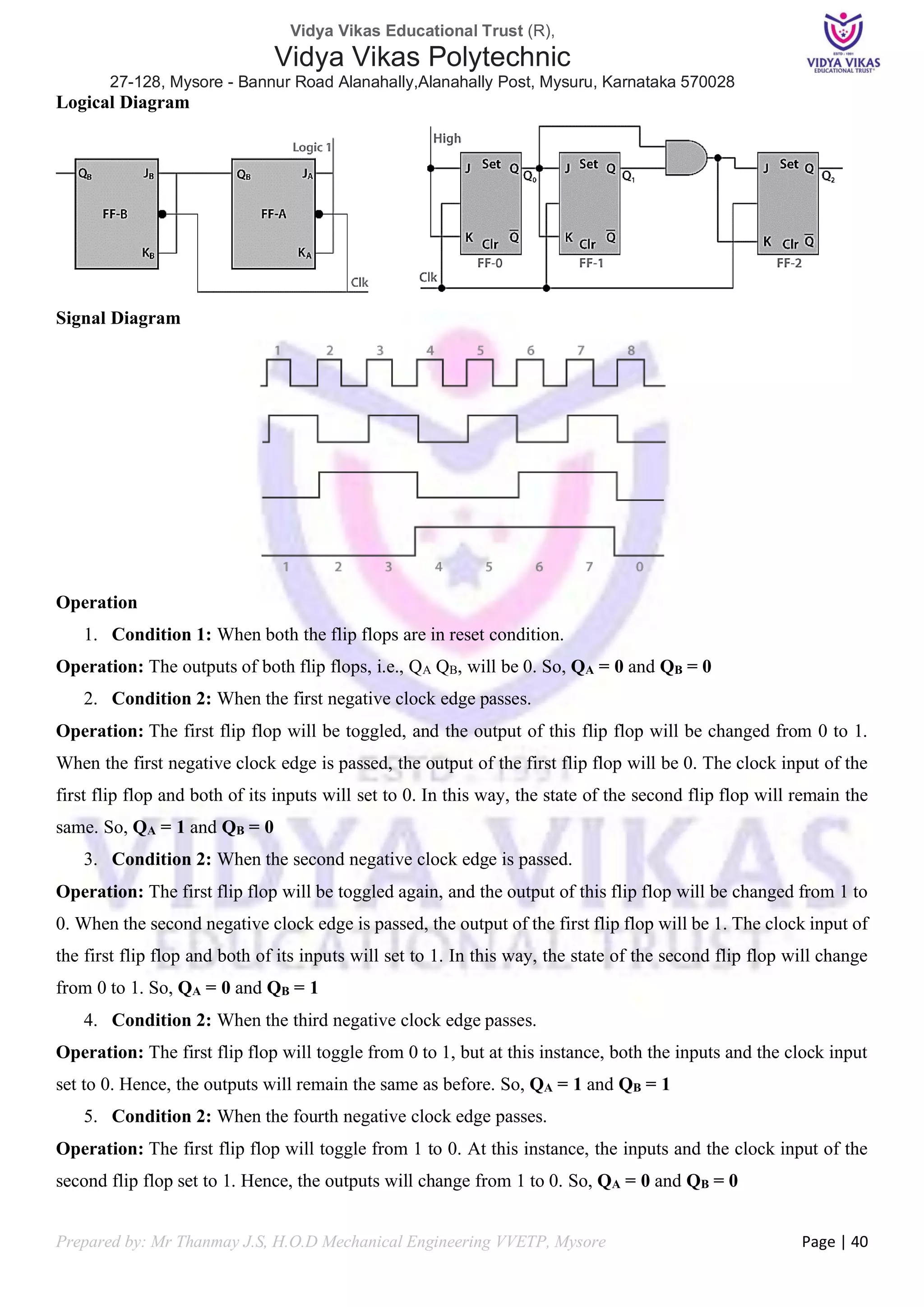 Fundamentals of Computer 20CS11T Chapter 2.pdf