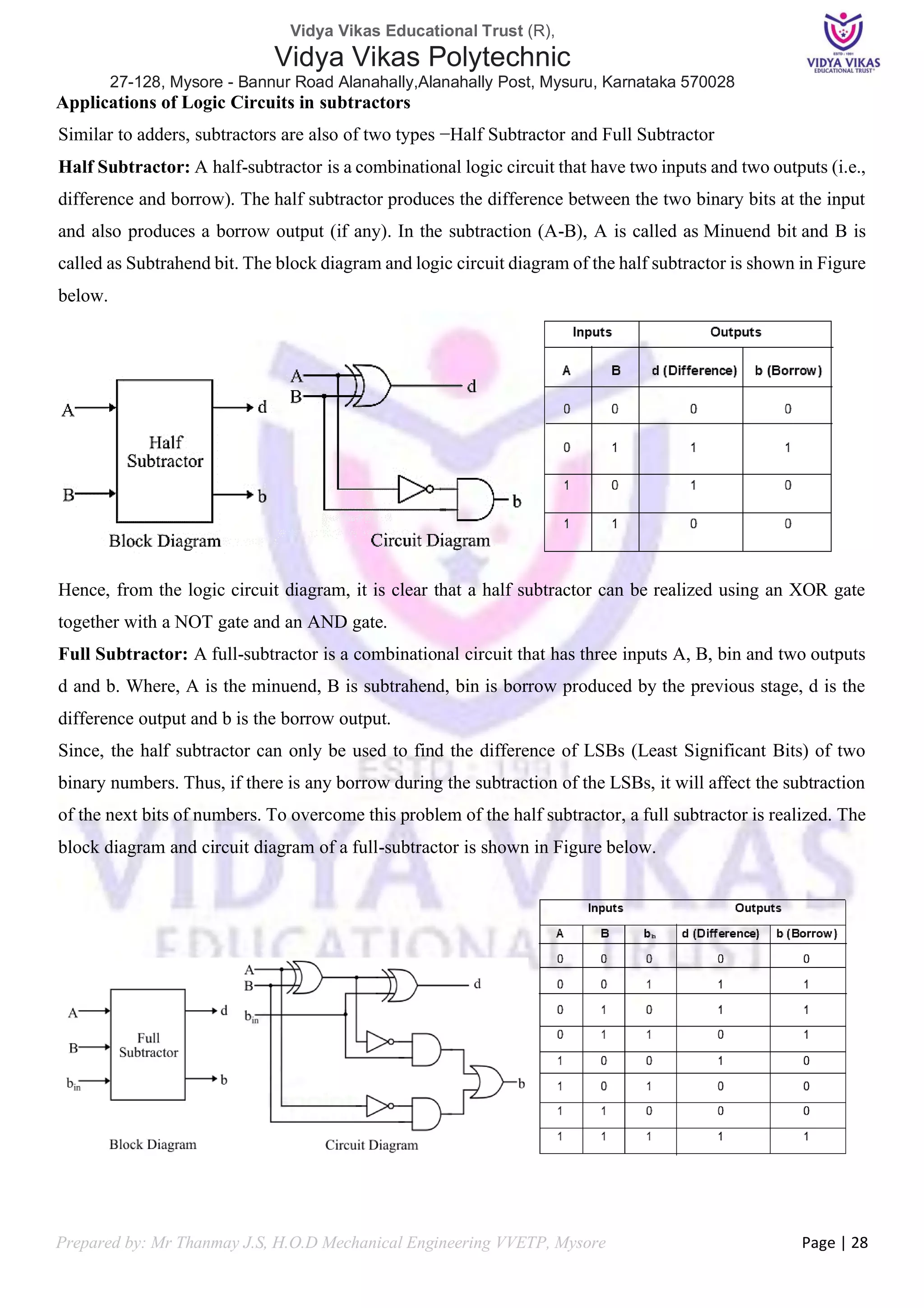 Fundamentals of Computer 20CS11T Chapter 2.pdf