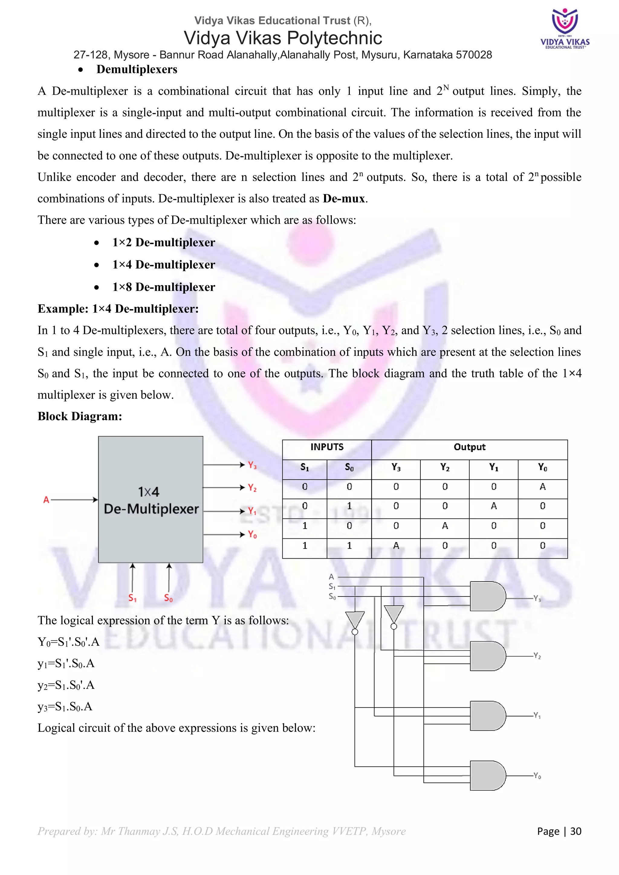 Fundamentals of Computer 20CS11T Chapter 2.pdf