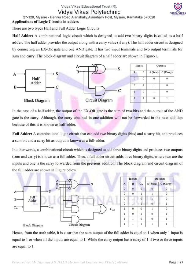 Fundamentals of Computer 20CS11T Chapter 2.pdf | Programming Languages ...