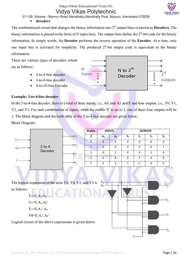 Fundamentals of Computer 20CS11T Chapter 2.pdf | Programming Languages ...