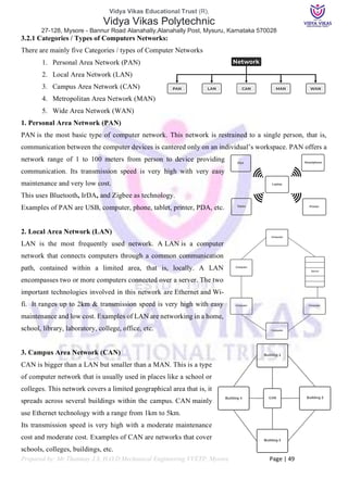 Fundamentals of Computer 20CS11T Chapter 3.pdf