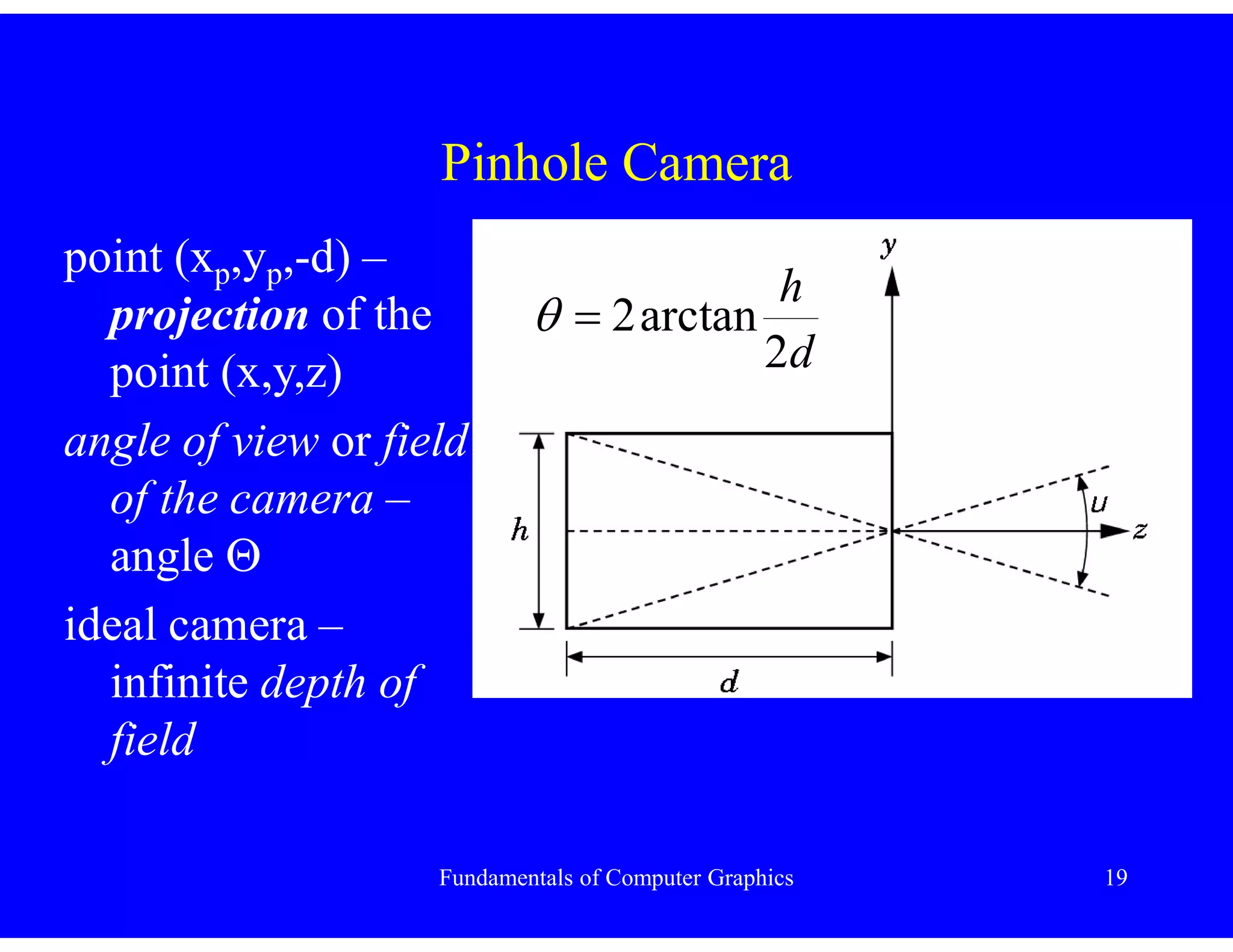 Fundamentals of Computer Graphics 19
Pinhole Camera
point (xp,yp,-d) –
projection of the
point (x,y,z)
angle of view or field
of the camera –
angle 
ideal camera –
infinite depth of
field
d
h
2
arctan
2


 