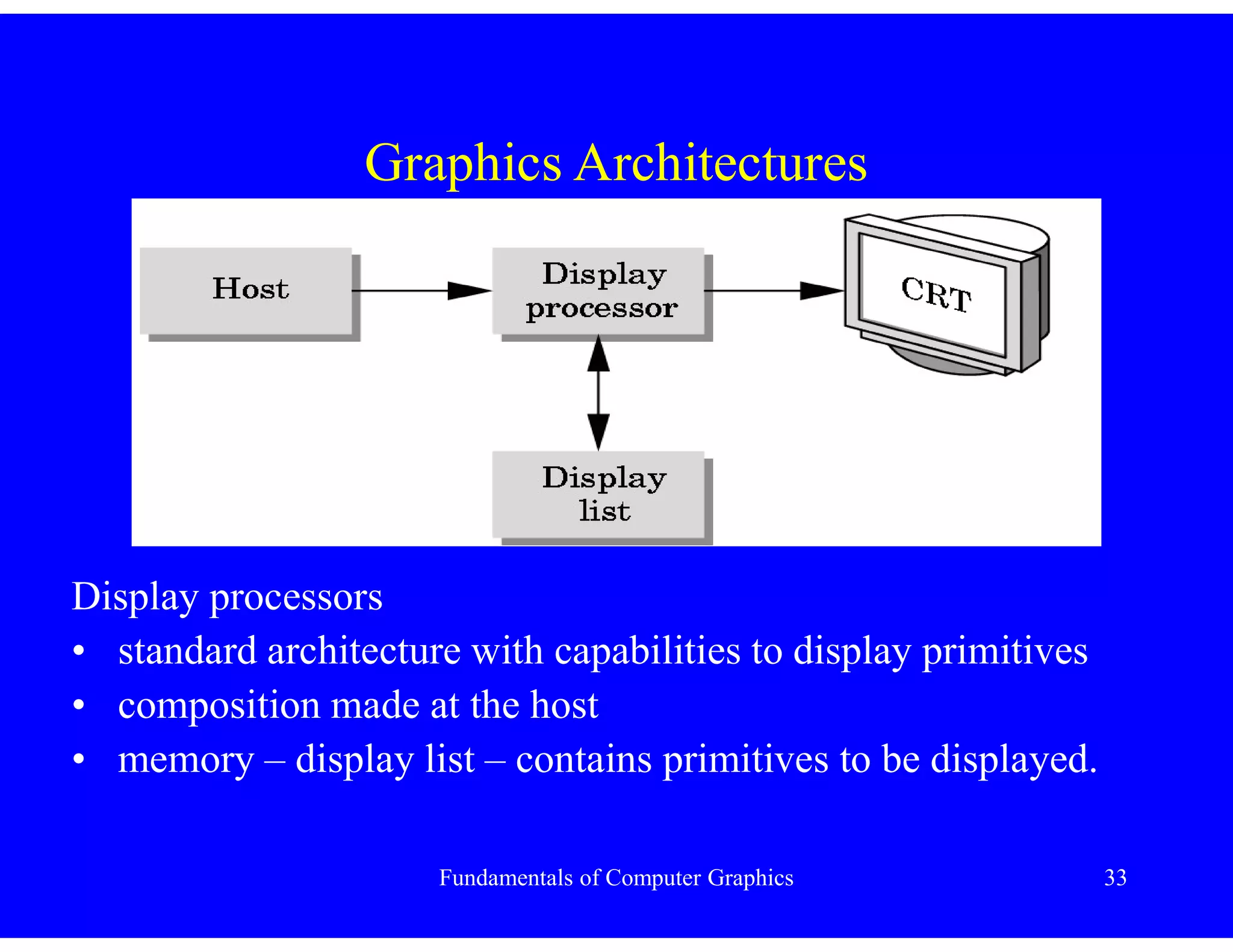Fundamentals of Computer Graphics 33
Graphics Architectures
Display processors
• standard architecture with capabilities to display primitives
• composition made at the host
• memory – display list – contains primitives to be displayed.
 