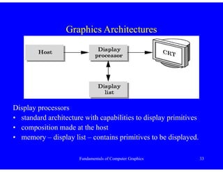 Fundamentals of Computer Graphics.pdf