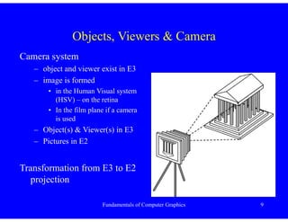 Fundamentals of Computer Graphics.pdf