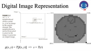 Fundamentals of Computer Imaging.pptx h | PPTX