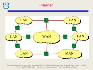 Fundamentals of Computer Networks | PPTX