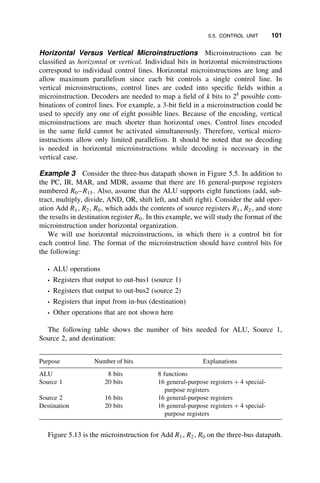 Fundamentals Of Computer Organization And Architecture.pdf