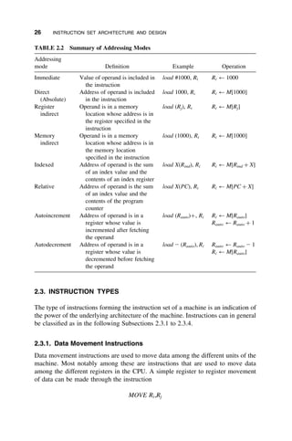 Fundamentals Of Computer Organization And Architecture.pdf