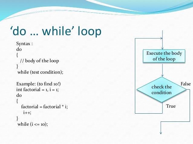 Fundamentals of computer programming by Dr. A. Charan Kumari