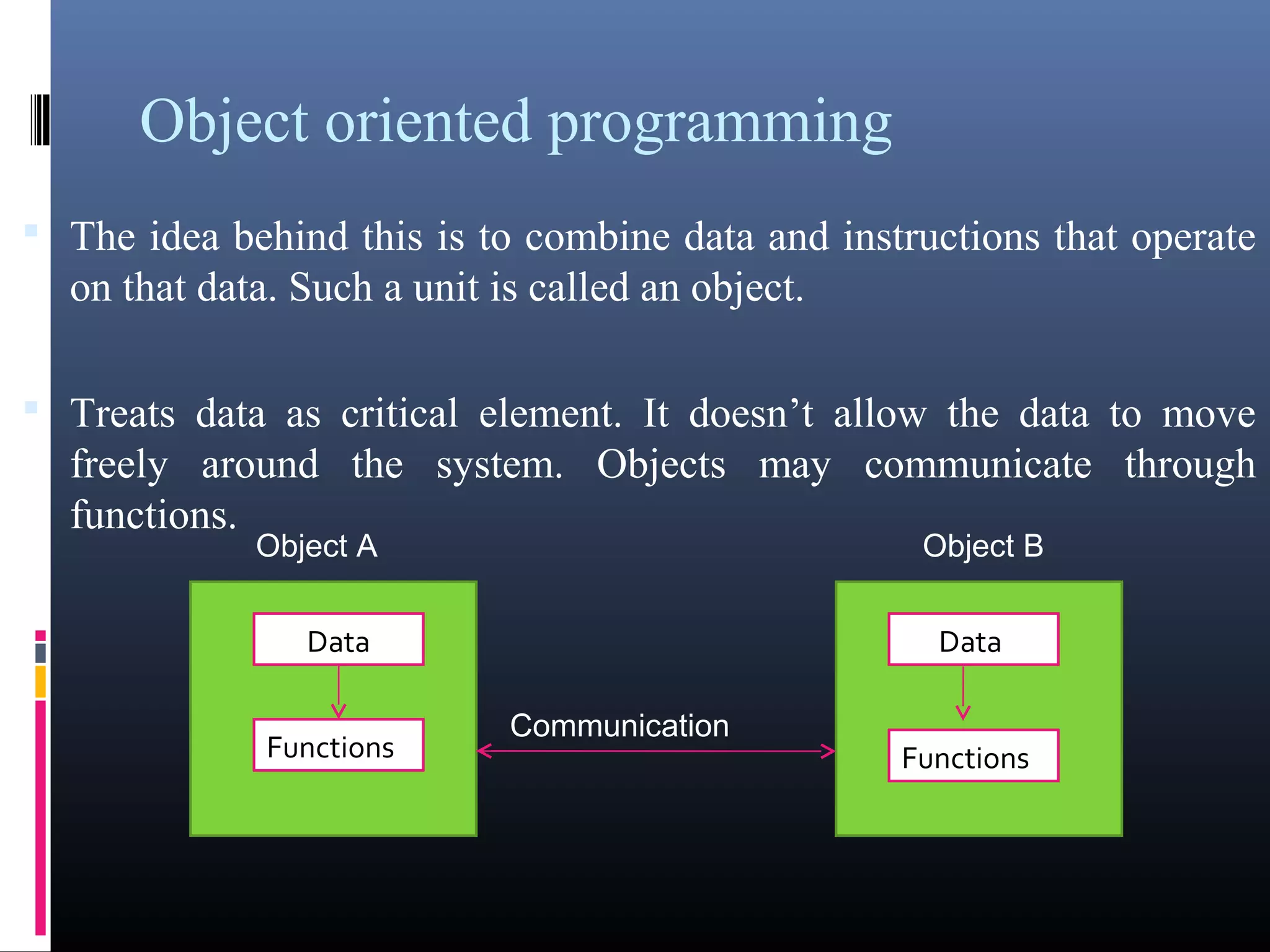 Object oriented programming 
• The idea behind this is to combine data and instructions that operate 
on that data. Such a unit is called an object. 
• Treats data as critical element. It doesn’t allow the data to move freely 
around the system. Objects may communicate through functions. 
Object A Object B 
Data 
Functions 
Data 
Functions 
Communication 
 