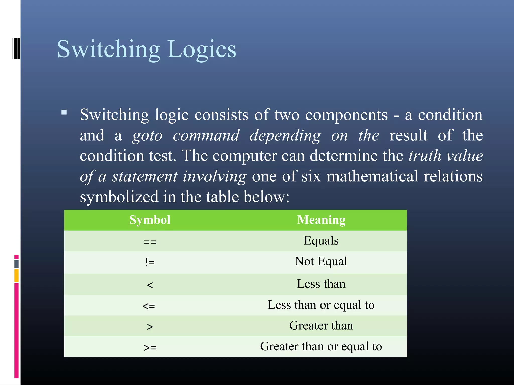 Switching Logics 
• Switching logic consists of two components - a condition 
and a goto command depending on the result of the 
condition test. The computer can determine the truth 
value of a statement involving one of six mathematical 
relations symbolized in the table below: 
Symbol Meaning 
== Equals 
!= Not Equal 
< Less than 
<= Less than or equal to 
> Greater than 
>= Greater than or equal to 
 