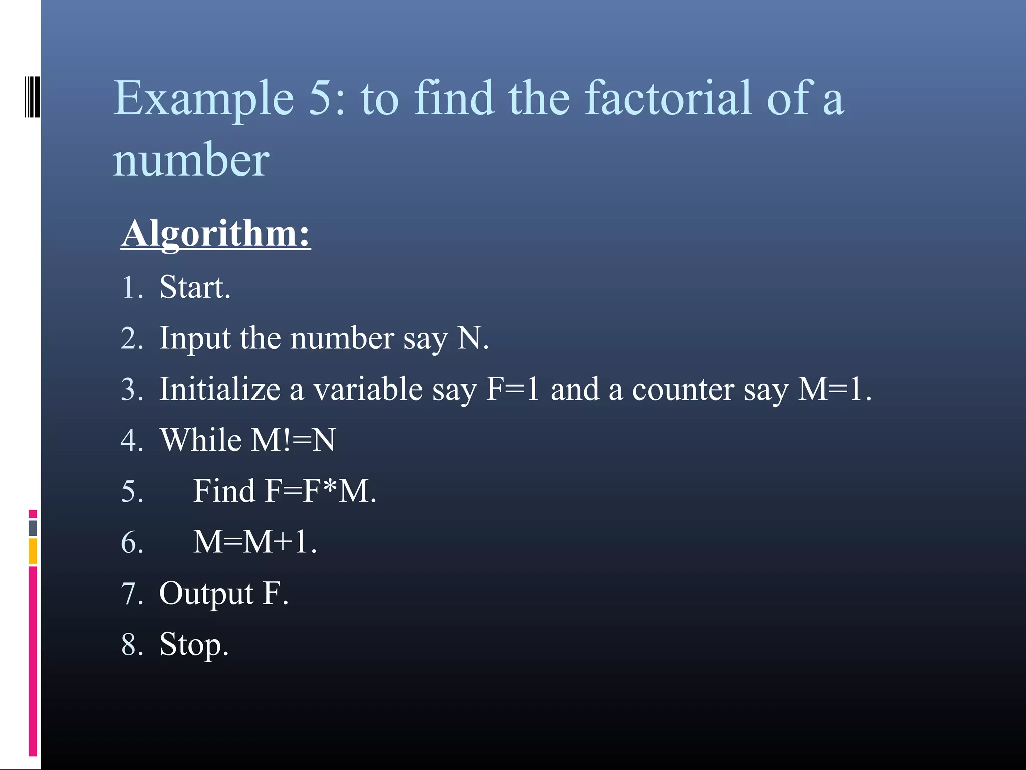 Example 5: to find the factorial of a 
number 
Algorithm: 
1.Start. 
2.Input the number say N. 
3.Initialize a variable say F=1 and a counter say M=1. 
4.While M!=N 
5. Find F=F*M. 
6. M=M+1. 
7.Output F. 
8.Stop. 
 
