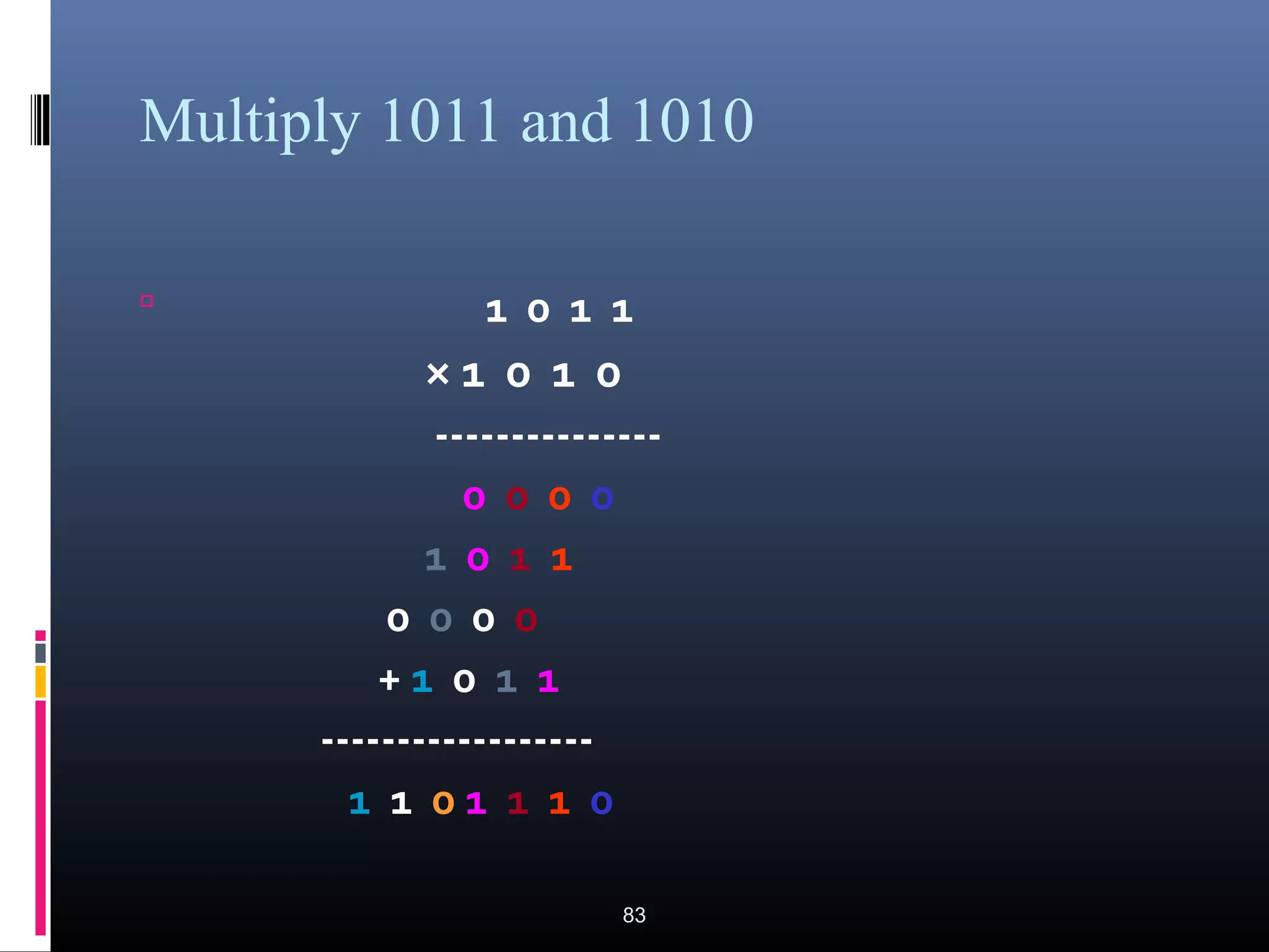 Multiply 1011 and 1010 
• 1 0 1 1 
× 1 0 1 0 
--------------- 
0 0 0 0 
1 0 1 1 
0 0 0 0 
+ 1 0 1 1 
------------------ 
1 1 0 1 1 1 0 
83 
 
