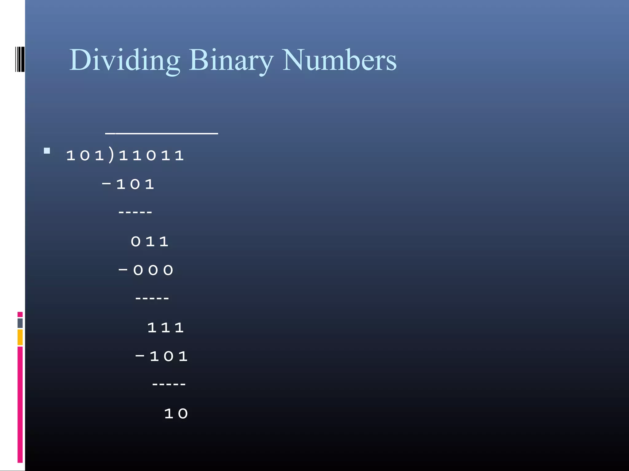 Dividing Binary Numbers 
___________ 
 1 0 1 ) 1 1 0 1 1 
− 1 0 1 
----- 
0 1 1 
− 0 0 0 
----- 
1 1 1 
− 1 0 1 
----- 
1 0 
 