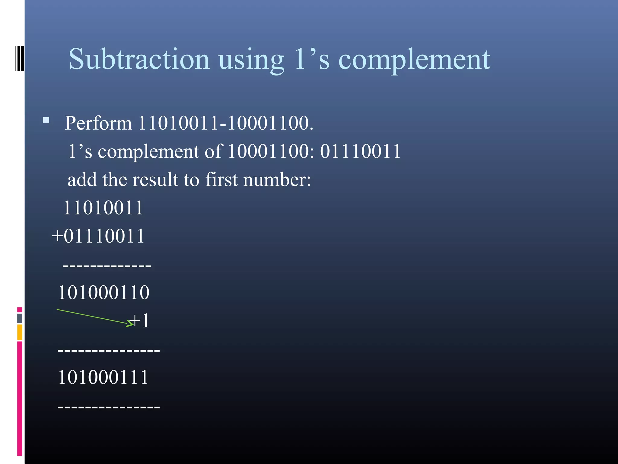 Subtraction using 1’s complement 
 Perform 11010011-10001100. 
1’s complement of 10001100: 01110011 
add the result to first number: 
11010011 
+01110011 
------------- 
101000110 
+1 
--------------- 
101000111 
--------------- 
 