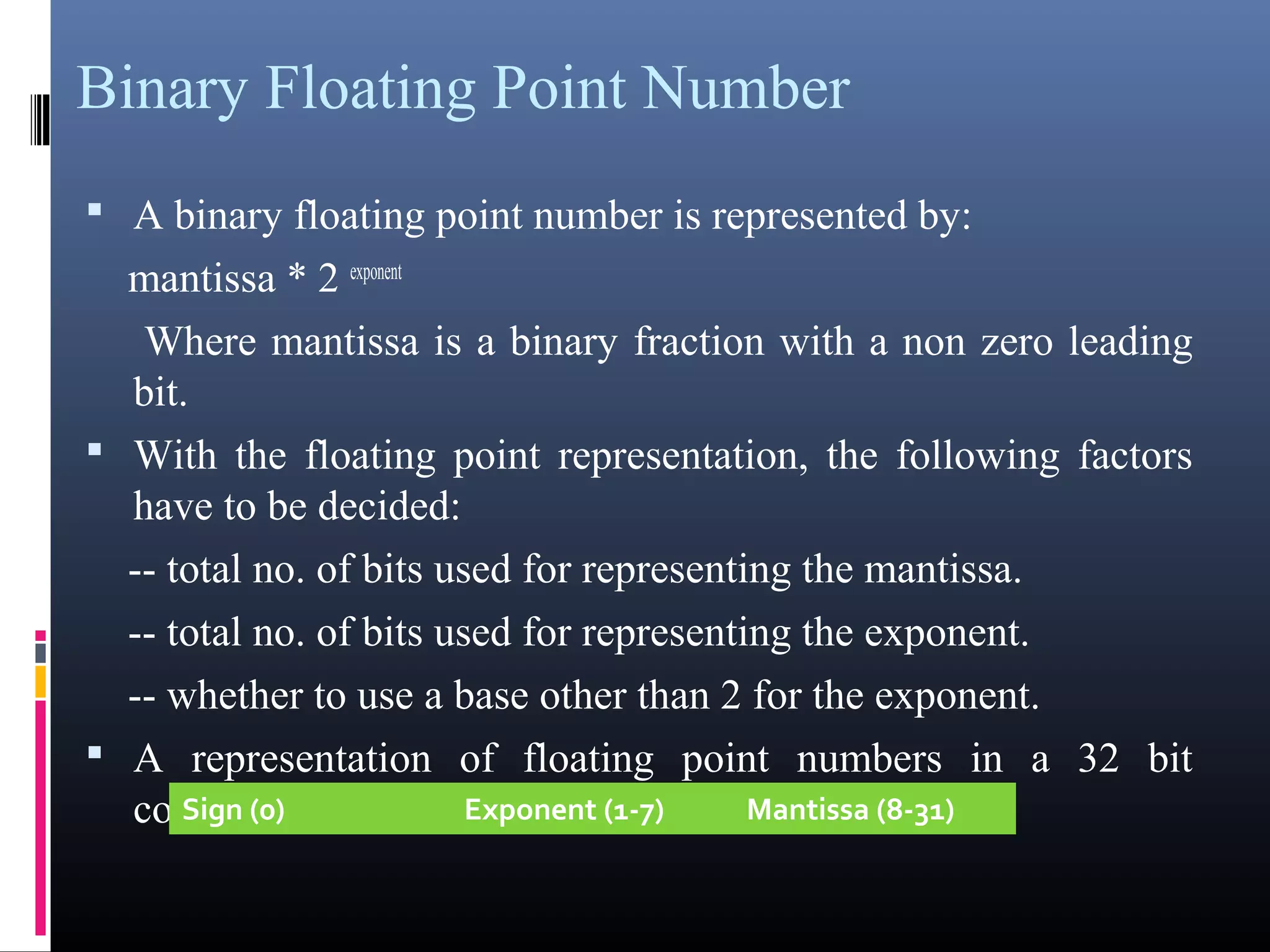 Binary Floating Point Number 
• A binary floating point number is represented by: 
mantissa * 2 exponent 
Where mantissa is a binary fraction with a non zero leading 
bit. 
• With the floating point representation, the following factors 
have to be decided: 
-- total no. of bits used for representing the mantissa. 
-- total no. of bits used for representing the exponent. 
-- whether to use a base other than 2 for the exponent. 
• A representation of floating point numbers in a 32 bit 
comSpigun t(e0r) word is shEoxwponn ebnet l(o1-w7): Mantissa (8-31) 
 