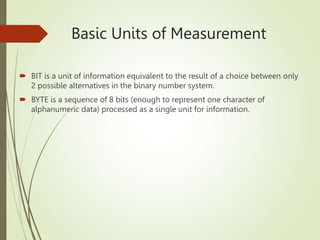 Fundamentals of Computers.ppt