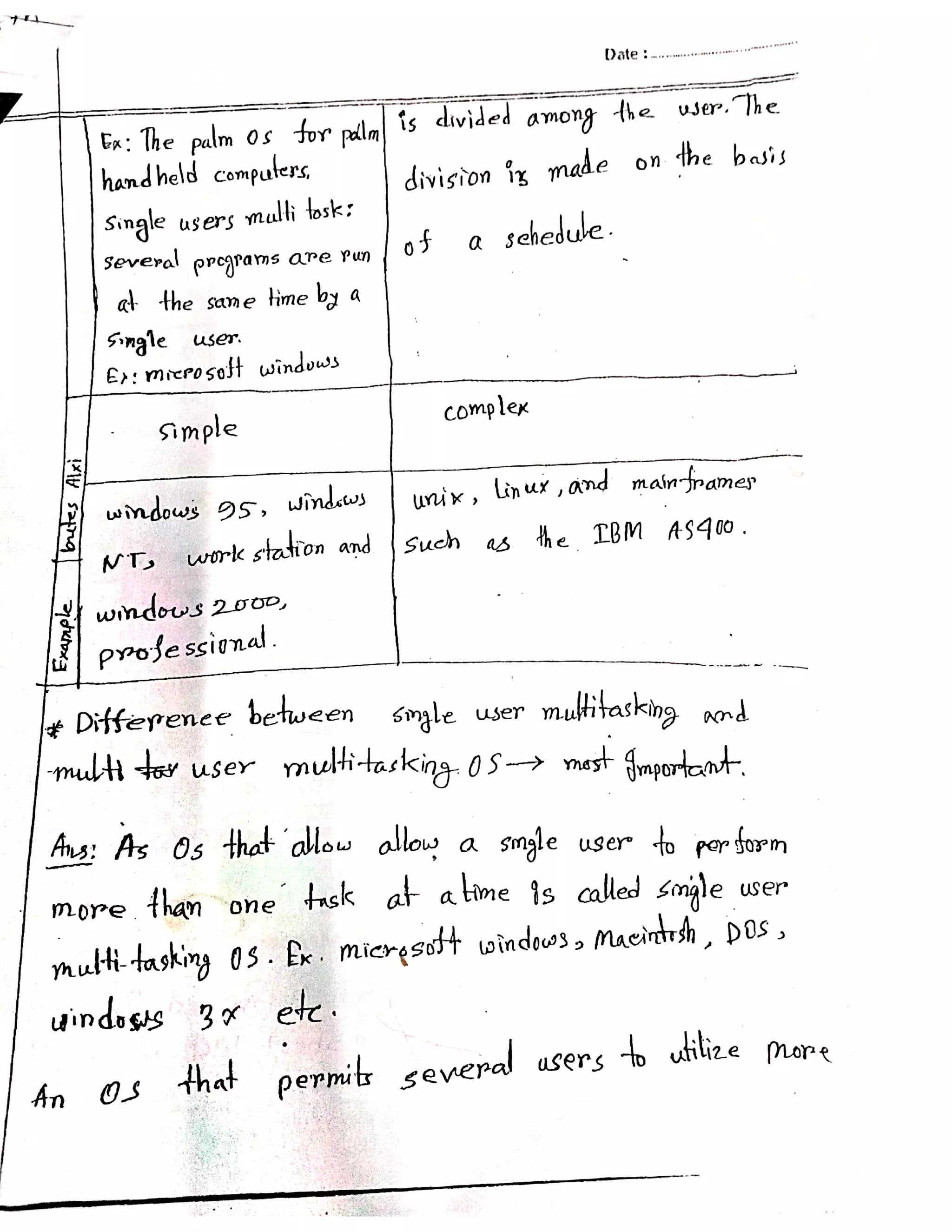 Fundamentals of computers .pdf