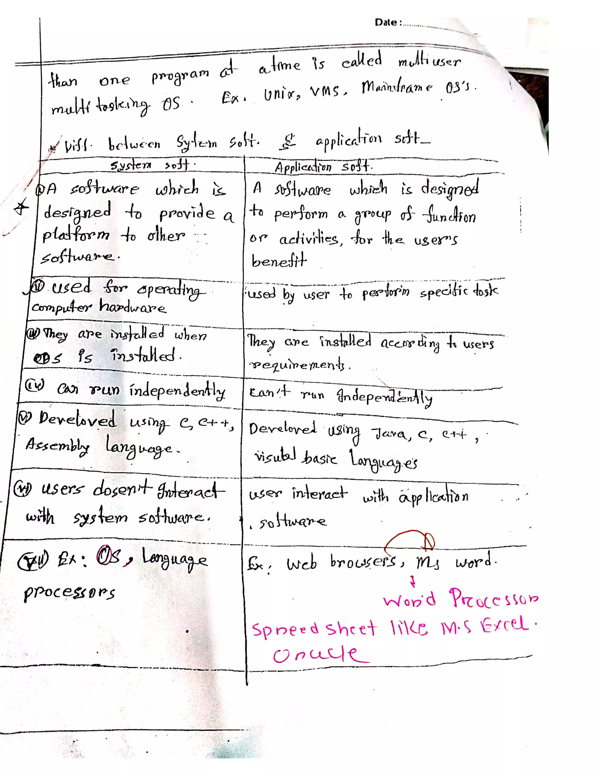 Fundamentals of computers .pdf