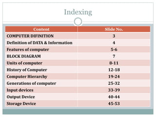 Fundamentals of Computers & Information System | PPTX