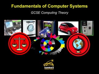 Fundamentals of Computer Systems GCSE Computing Theory 