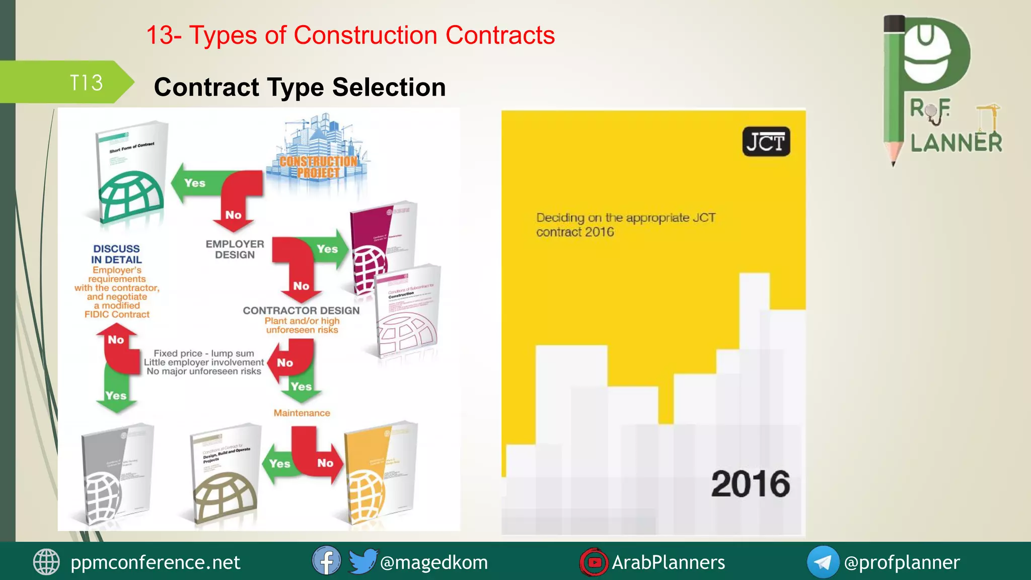 T13 Contract Type Selection
13- Types of Construction Contracts
ppmconference.net @magedkom ArabPlanners @profplanner
 