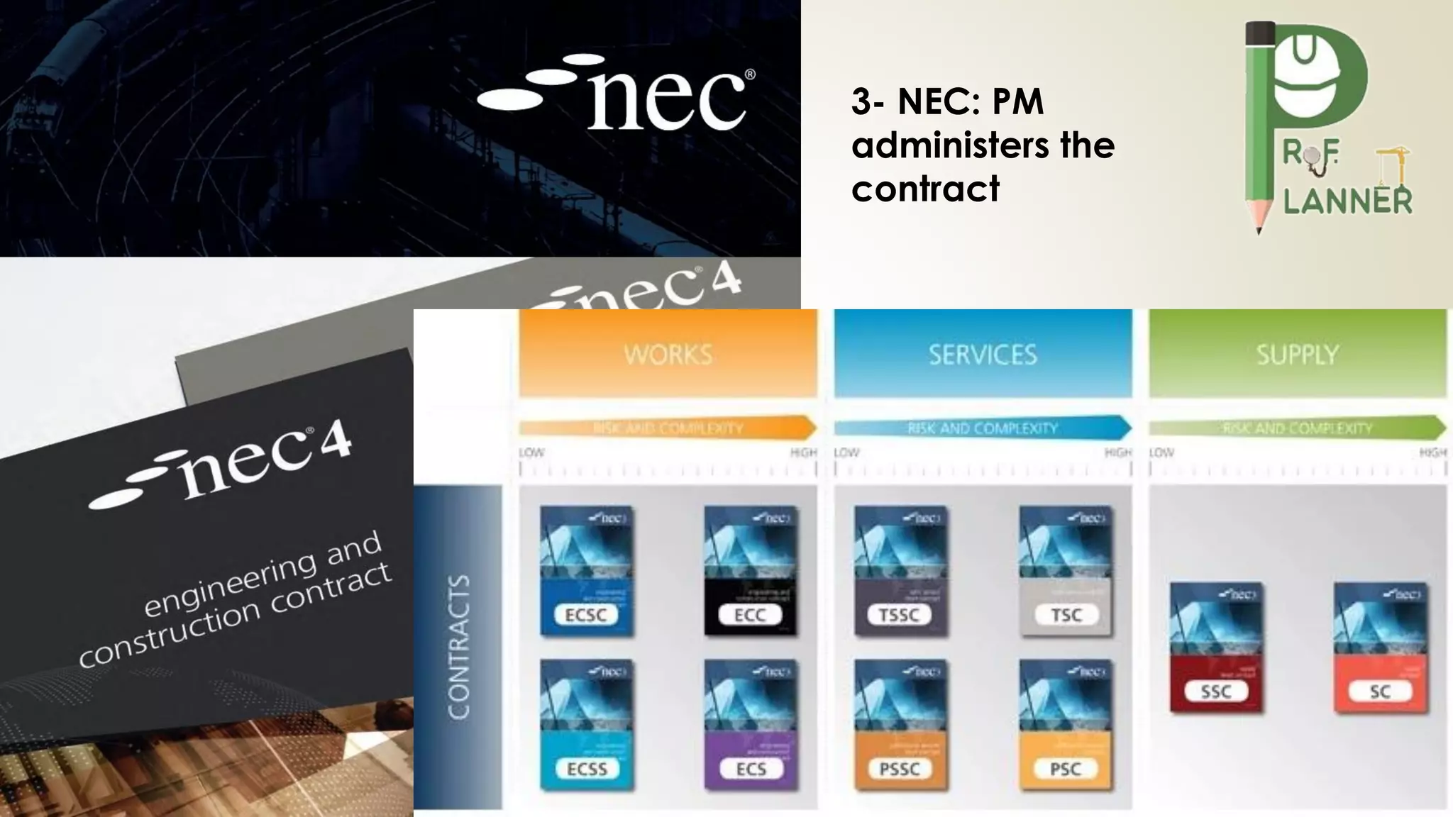 June 9, 2021
S5
NEC4 Engineering and Construction Contract
(ECC)
• Option A: Priced contract with activity
schedule
• Option B: Priced contract with bill of
quantities
• Option C: Target contract with activity
schedule
• Option D: Target contract with bill of
quantities
• Option E: Cost reimbursable contract
…………
3- NEC: PM
administers the
contract
 