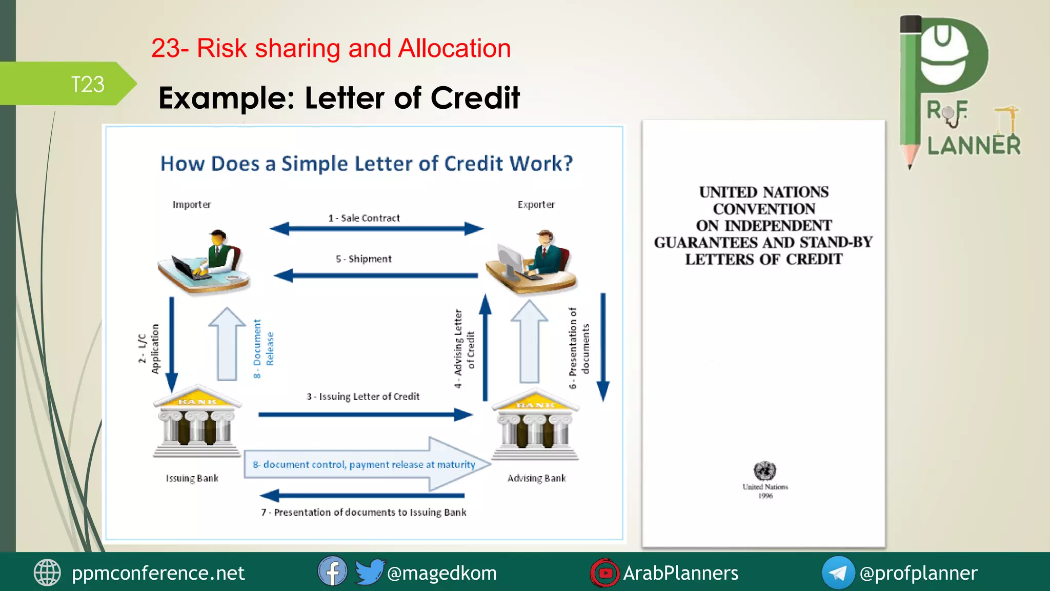 T23
Example: Letter of Credit
23- Risk sharing and Allocation
ppmconference.net @magedkom ArabPlanners @profplanner
 