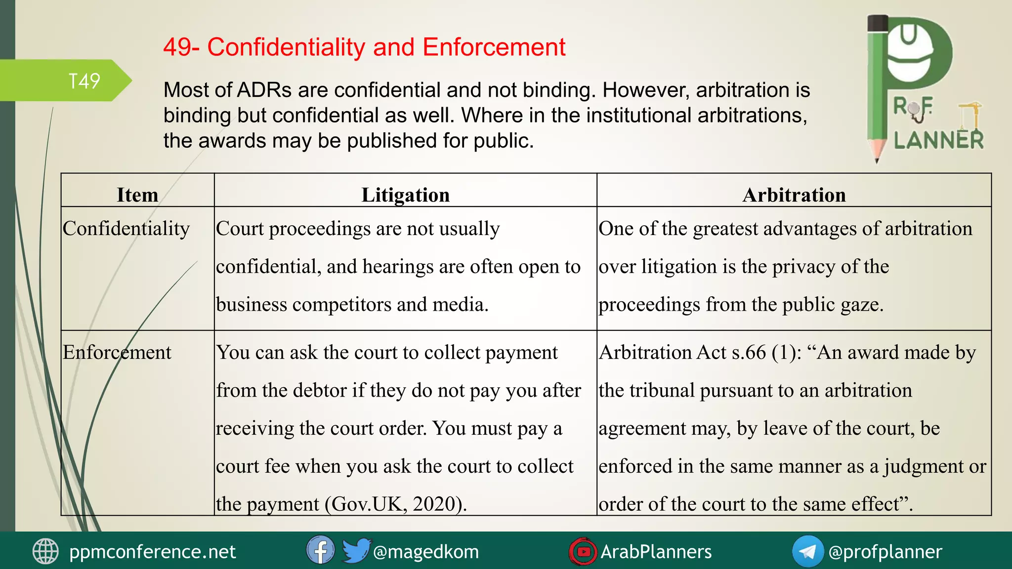 T49
ppmconference.net @magedkom ArabPlanners @profplanner
49- Confidentiality and Enforcement
Item Litigation Arbitration
Confidentiality Court proceedings are not usually
confidential, and hearings are often open to
business competitors and media.
One of the greatest advantages of arbitration
over litigation is the privacy of the
proceedings from the public gaze.
Enforcement You can ask the court to collect payment
from the debtor if they do not pay you after
receiving the court order. You must pay a
court fee when you ask the court to collect
the payment (Gov.UK, 2020).
Arbitration Act s.66 (1): “An award made by
the tribunal pursuant to an arbitration
agreement may, by leave of the court, be
enforced in the same manner as a judgment or
order of the court to the same effect”.
Most of ADRs are confidential and not binding. However, arbitration is
binding but confidential as well. Where in the institutional arbitrations,
the awards may be published for public.
 