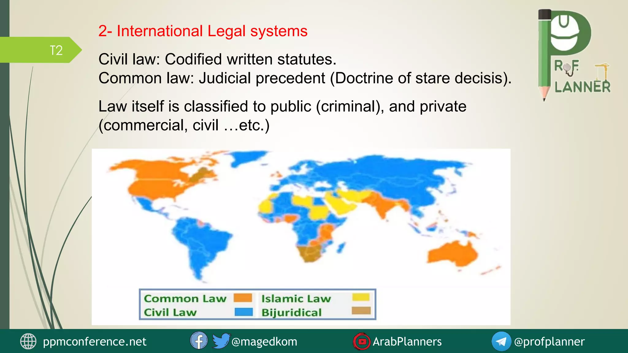 T2
2- International Legal systems
Civil law: Codified written statutes.
Common law: Judicial precedent (Doctrine of stare decisis).
Law itself is classified to public (criminal), and private
(commercial, civil …etc.)
ppmconference.net @magedkom ArabPlanners @profplanner
 