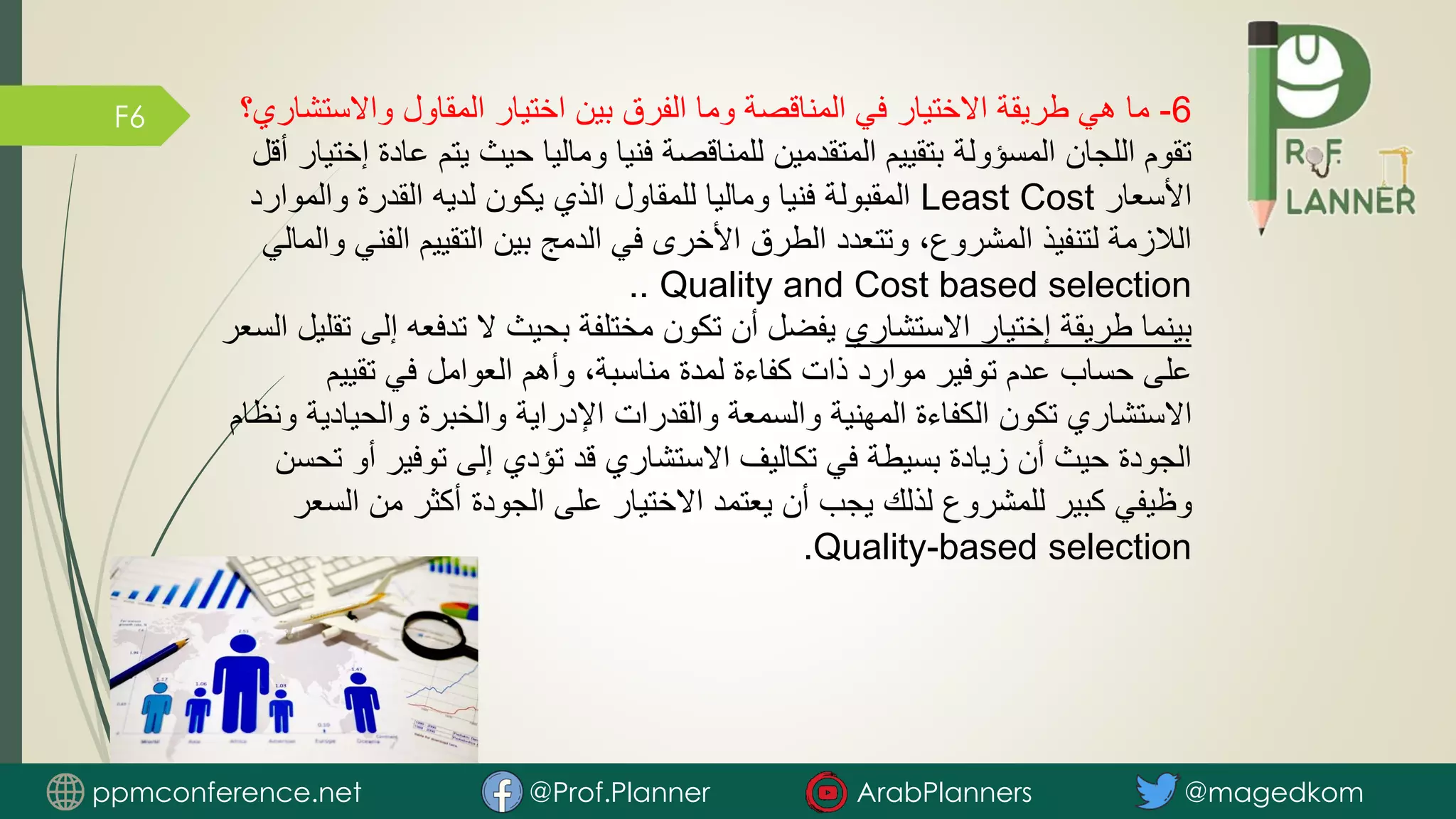 F6 6
-
‫واالست‬ ‫المقاول‬ ‫اختيار‬ ‫بين‬ ‫الفرق‬ ‫وما‬ ‫المناقصة‬ ‫في‬ ‫االختيار‬ ‫طريقة‬ ‫هي‬ ‫ما‬
‫شاري؟‬
‫ع‬ ‫يتم‬ ‫حيث‬ ‫وماليا‬ ‫فنيا‬ ‫للمناقصة‬ ‫المتقدمين‬ ‫بتقييم‬ ‫المسؤولة‬ ‫اللجان‬ ‫تقوم‬
‫أقل‬ ‫إختيار‬ ‫ادة‬
‫األسعار‬
Least Cost
‫والمو‬ ‫القدرة‬ ‫لديه‬ ‫يكون‬ ‫الذي‬ ‫للمقاول‬ ‫وماليا‬ ‫فنيا‬ ‫المقبولة‬
‫ارد‬
‫الف‬ ‫التقييم‬ ‫بين‬ ‫الدمج‬ ‫في‬ ‫األخرى‬ ‫الطرق‬ ‫وتتعدد‬ ،‫المشروع‬ ‫لتنفيذ‬ ‫الالزمة‬
‫والمالي‬ ‫ني‬
Quality and Cost based selection
..
‫االستشاري‬ ‫إختيار‬ ‫طريقة‬ ‫بينما‬
‫إ‬ ‫تدفعه‬ ‫ال‬ ‫بحيث‬ ‫مختلفة‬ ‫تكون‬ ‫أن‬ ‫يفضل‬
‫السعر‬ ‫تقليل‬ ‫لى‬
‫تقييم‬ ‫في‬ ‫العوامل‬ ‫وأهم‬ ،‫مناسبة‬ ‫لمدة‬ ‫كفاءة‬ ‫ذات‬ ‫موارد‬ ‫توفير‬ ‫عدم‬ ‫حساب‬ ‫على‬
‫والحيادي‬ ‫والخبرة‬ ‫اإلدراية‬ ‫والقدرات‬ ‫والسمعة‬ ‫المهنية‬ ‫الكفاءة‬ ‫تكون‬ ‫االستشاري‬
‫ونظام‬ ‫ة‬
‫أو‬ ‫توفير‬ ‫إلى‬ ‫تؤدي‬ ‫قد‬ ‫االستشاري‬ ‫تكاليف‬ ‫في‬ ‫بسيطة‬ ‫زيادة‬ ‫أن‬ ‫حيث‬ ‫الجودة‬
‫تحسن‬
‫الس‬ ‫من‬ ‫أكثر‬ ‫الجودة‬ ‫على‬ ‫االختيار‬ ‫يعتمد‬ ‫أن‬ ‫يجب‬ ‫لذلك‬ ‫للمشروع‬ ‫كبير‬ ‫وظيفي‬
‫عر‬
Quality-based selection
.
ppmconference.net @Prof.Planner ArabPlanners @magedkom
 