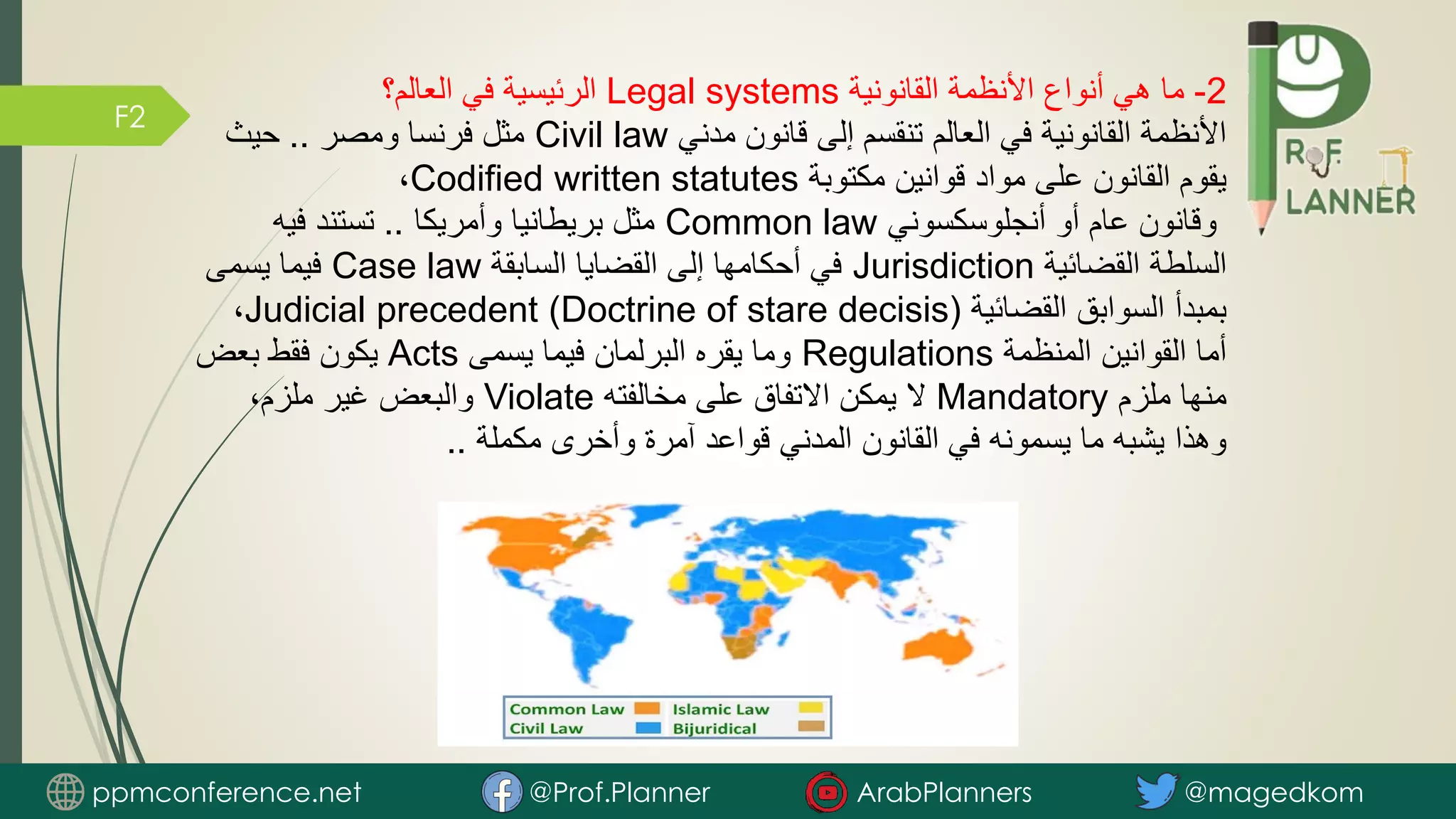 F2
2
-
‫القانونية‬ ‫األنظمة‬ ‫أنواع‬ ‫هي‬ ‫ما‬
Legal systems
‫العالم؟‬ ‫في‬ ‫الرئيسية‬
‫مدني‬ ‫قانون‬ ‫إلى‬ ‫تنقسم‬ ‫العالم‬ ‫في‬ ‫القانونية‬ ‫األنظمة‬
Civil law
‫ومصر‬ ‫فرنسا‬ ‫مثل‬
..
‫حيث‬
‫مكتوبة‬ ‫قوانين‬ ‫مواد‬ ‫على‬ ‫القانون‬ ‫يقوم‬
Codified written statutes
،
‫أنجلوسكسوني‬ ‫أو‬ ‫عام‬ ‫وقانون‬
Common law
‫وأمريكا‬ ‫بريطانيا‬ ‫مثل‬
..
‫فيه‬ ‫تستند‬
‫القضائية‬ ‫السلطة‬
Jurisdiction
‫السابقة‬ ‫القضايا‬ ‫إلى‬ ‫أحكامها‬ ‫في‬
Case law
‫يسمى‬ ‫فيما‬
‫القضائية‬ ‫السوابق‬ ‫بمبدأ‬
Judicial precedent (Doctrine of stare decisis)
،
‫المنظمة‬ ‫القوانين‬ ‫أما‬
Regulations
‫يسمى‬ ‫فيما‬ ‫البرلمان‬ ‫يقره‬ ‫وما‬
Acts
‫بعض‬ ‫فقط‬ ‫يكون‬
‫ملزم‬ ‫منها‬
Mandatory
‫مخالفته‬ ‫على‬ ‫االتفاق‬ ‫يمكن‬ ‫ال‬
Violate
،‫ملزم‬ ‫غير‬ ‫والبعض‬
‫مكملة‬ ‫وأخرى‬ ‫آمرة‬ ‫قواعد‬ ‫المدني‬ ‫القانون‬ ‫في‬ ‫يسمونه‬ ‫ما‬ ‫يشبه‬ ‫وهذا‬
..
ppmconference.net @Prof.Planner ArabPlanners @magedkom
 