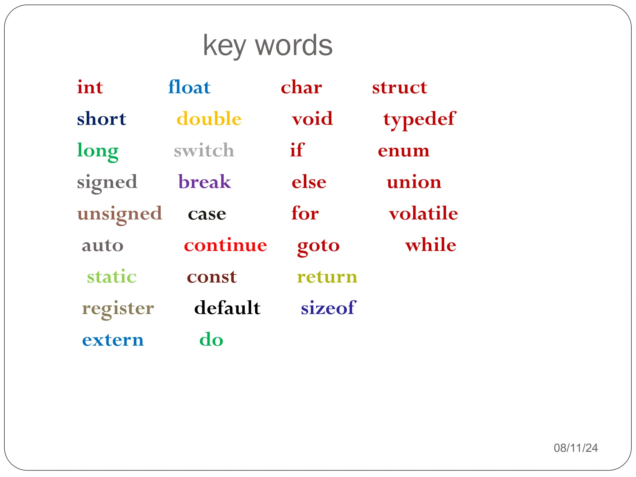 key words
08/11/24
int float char struct
short double void typedef
long switch if enum
signed break else union
unsigned case for volatile
auto continue goto while
static const return
register default sizeof
extern do
 