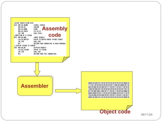 08/11/24
Assembler
Assembly
code
Object code
 