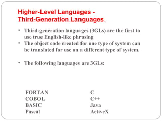 FORTAN C
COBOL C++
BASIC Java
Pascal ActiveX
• Third-generation languages (3GLs) are the first to
use true English-like phrasing
• The object code created for one type of system can
be translated for use on a different type of system.
• The following languages are 3GLs:
Higher-Level Languages -
Third-Generation Languages
 