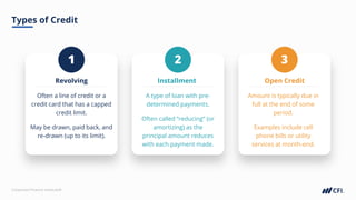 Fundamentals of Credit - Presentation.pdf