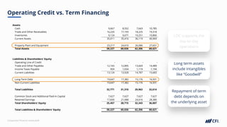 Fundamentals of Credit - Presentation.pdf