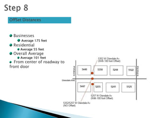 Fundamentalsof Crime Mapping Geocoding